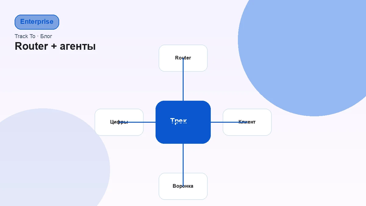Router и спецагенты на шаг трека Track To