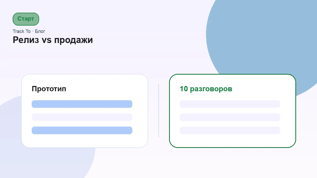 Продажи сначала