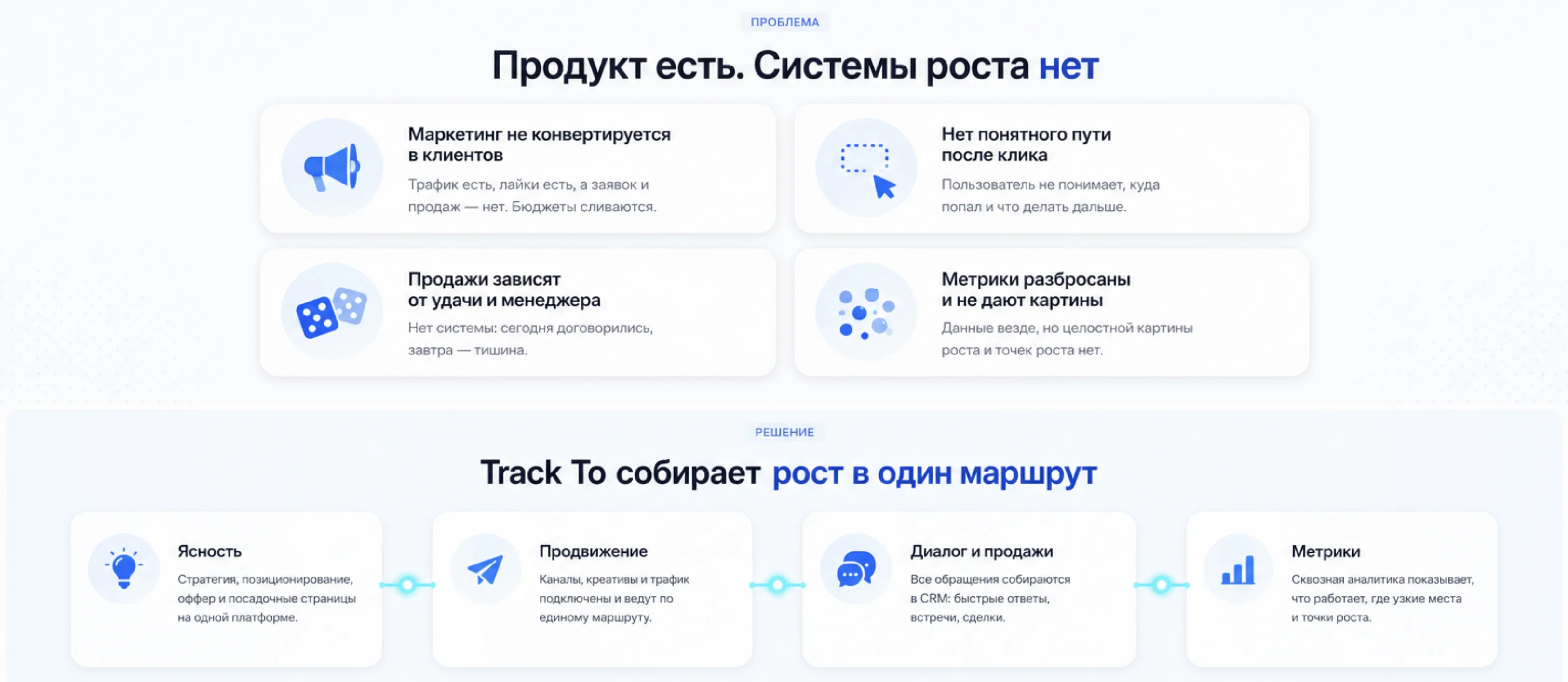 Нет клиентов после запуска